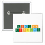 Gideon
 Groblwe  Buttons (square)