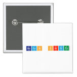 Bacon sarnies  Buttons (square)