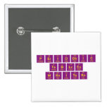 Periodic
 Table
 Writer  Buttons (square)
