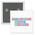 Periodic
 Table
 Writer  Buttons (square)
