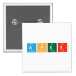APEX  Buttons (square)