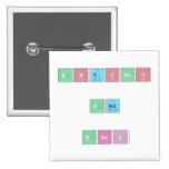 Antonio
 
 And
 
 Mari  Buttons (square)
