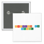 Checklists And
 Coaching  Buttons (square)