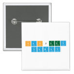 Sanjeev
 Yadav  Buttons (square)