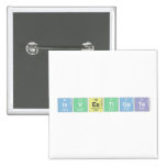 Investigate  Buttons (square)