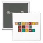 Periodic
 Table
 Writer  Buttons (square)