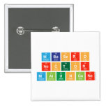Mbasero
 Nector
 Malungane  Buttons (square)