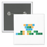 Happy
 Mothers
 Day
 to all the 
 mothers out there  Buttons (square)