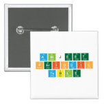 Abijeet
 periodic
 table  Buttons (square)