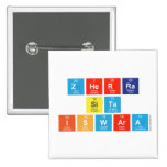 zherra
 sita 
 iswara  Buttons (square)