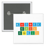 Martinezz
 Eralic
 Erasmus  Buttons (square)