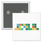 Without the
 lab you are
 only guessing  Buttons (square)