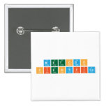 metodo
 cientifico  Buttons (square)