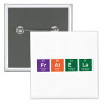 fratela  Buttons (square)