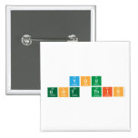 you
  got this  Buttons (square)