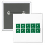 Chuck
 Norris  Buttons (square)