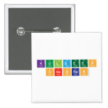 Kuldeep
 sheoran  Buttons (square)