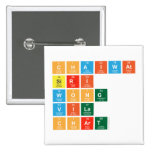 chaiwat 
 siri
 wong
 vila
 chart  Buttons (square)