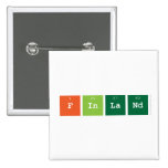finland  Buttons (square)