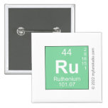 Ru  Buttons (square)