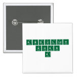 abdullah
 khan
   a   Buttons (square)