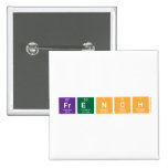 French  Buttons (square)