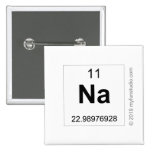 na  Buttons (square)