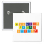 GENCBAKIS
  SIZLERI
  SEVIYOR   Buttons (square)