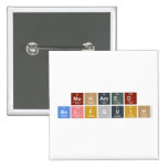 MOHAMED
 BELFQUIH  Buttons (square)