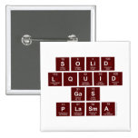 SOLID
 LQUID
 GAS
 PLASMA  Buttons (square)