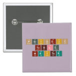 Periodic
 Table
 Writer  Buttons (square)