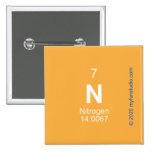 N  Buttons (square)