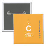 C  Buttons (square)
