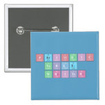 Periodic
 Table
 Writer  Buttons (square)