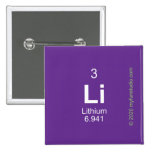 LI  Buttons (square)
