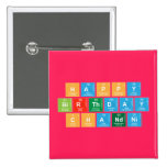 Happy 
 Birthday
 Chandni  Buttons (square)