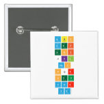 abc
 def
 ghi
 jkl
 mno
 pqr
 stu
 vwx
 yz  Buttons (square)