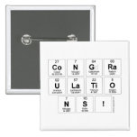 congra
 ulatio
 ns!  Buttons (square)
