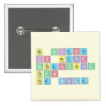 No science
 is better 
 authenticated
 than
 the Bible  Buttons (square)