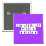 Periodic
 Table
 Writer  Buttons (square)