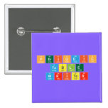 Periodic
 Table
 Writer  Buttons (square)