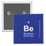 BE  Buttons (square)