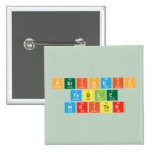 Periodic
 Table
 Writer  Buttons (square)