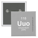 uuo  Buttons (square)