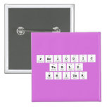 Periodic
 Table
 Writer  Buttons (square)