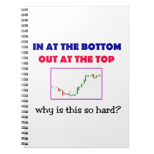 Buy at the Bottom Sell at the Top Technical Trader Notebook