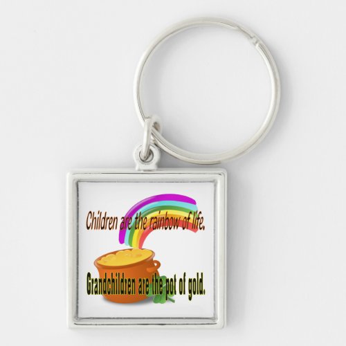 Buy Irish Proverb Keychain