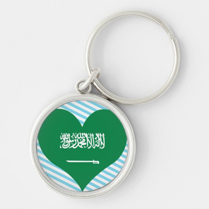 Buy Saudi Arabia Flag Keychain