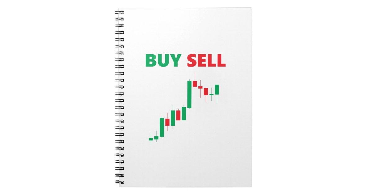 stock market buy sell