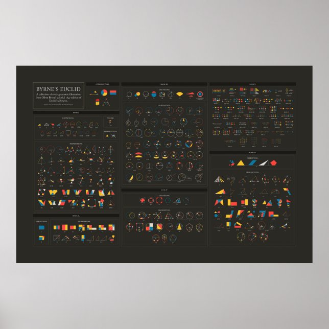 Byrne's Euclid - English - Dark Poster (Front)